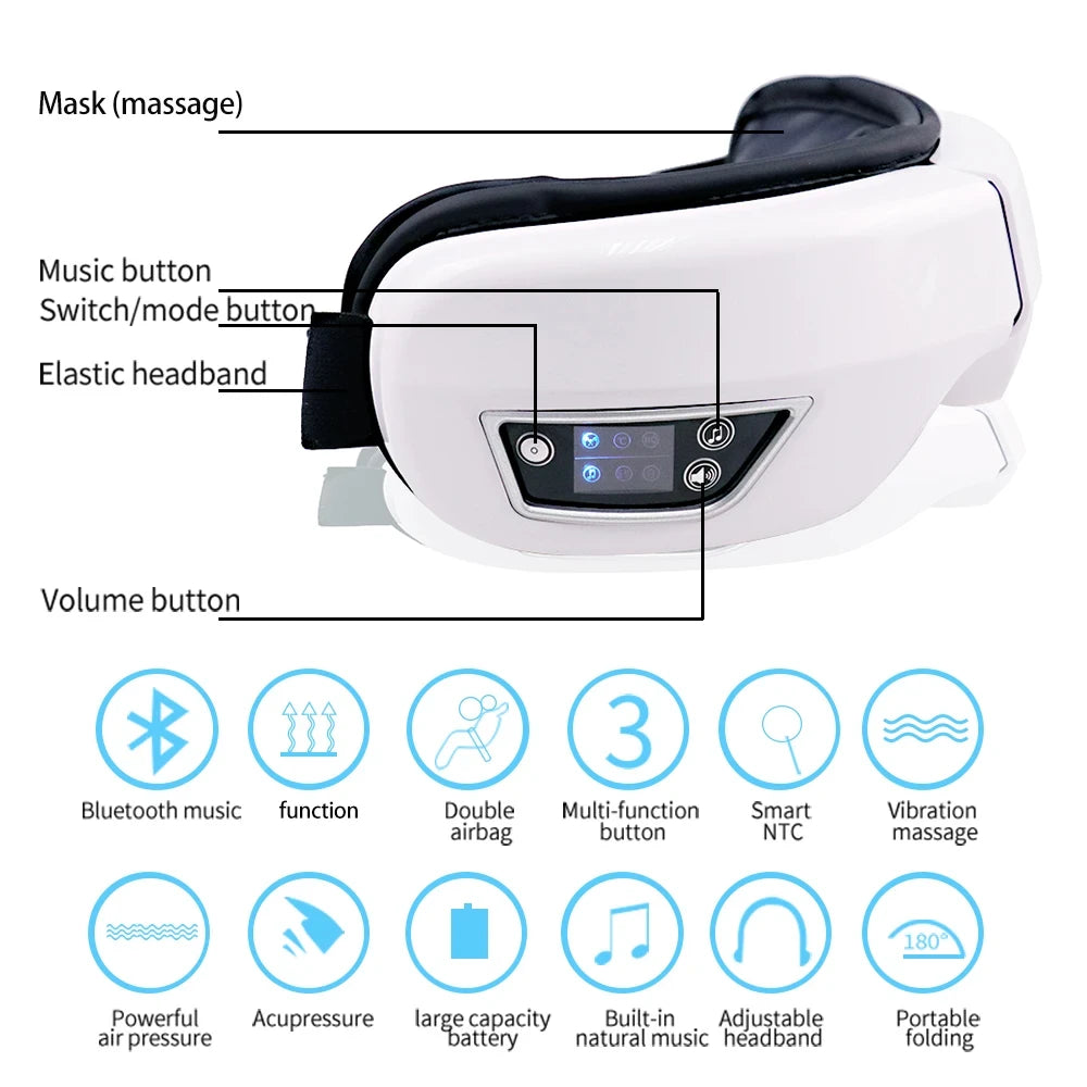 ZenRest™ Aura 3D Ultra – Smart Air Compression Eye Massager