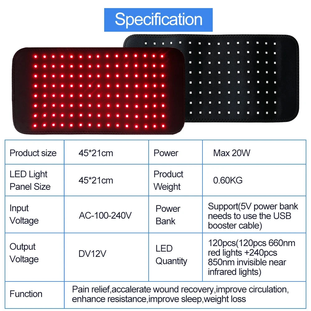ZenRest™ LuminaPad - 72 LED Multi-Zone Clinical Red Light Therapy