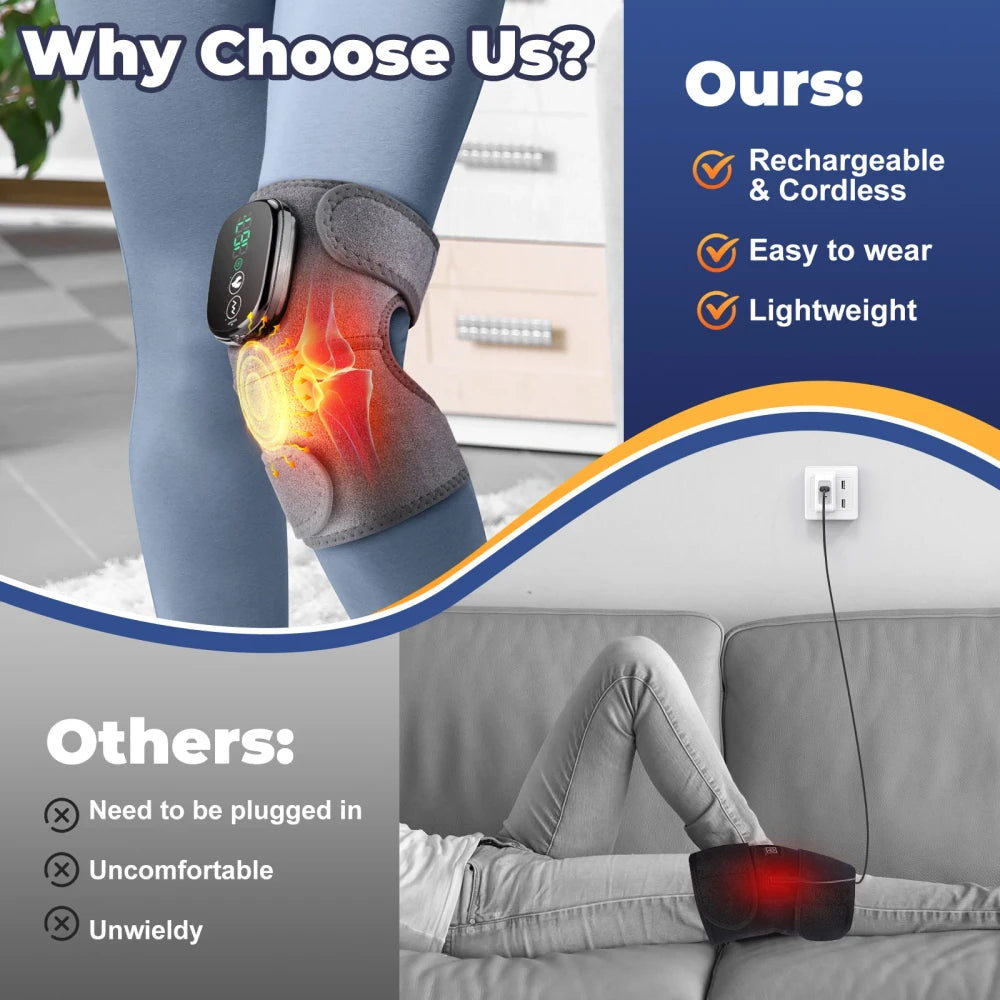 ZenRest™ ChronosKnee - Smart Thermal Knee & Shoulder Massager